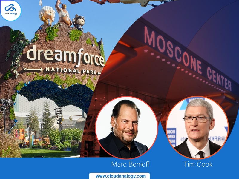 Tim Cook and Marc Benioff at Dreamforce 2019