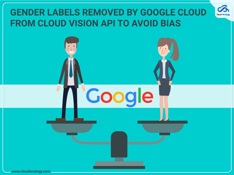 You are currently viewing Gender Labels Removed By Google Cloud From Cloud Vision API To Avoid Bias