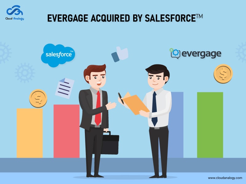 You are currently viewing Evergage Acquired By Salesforce