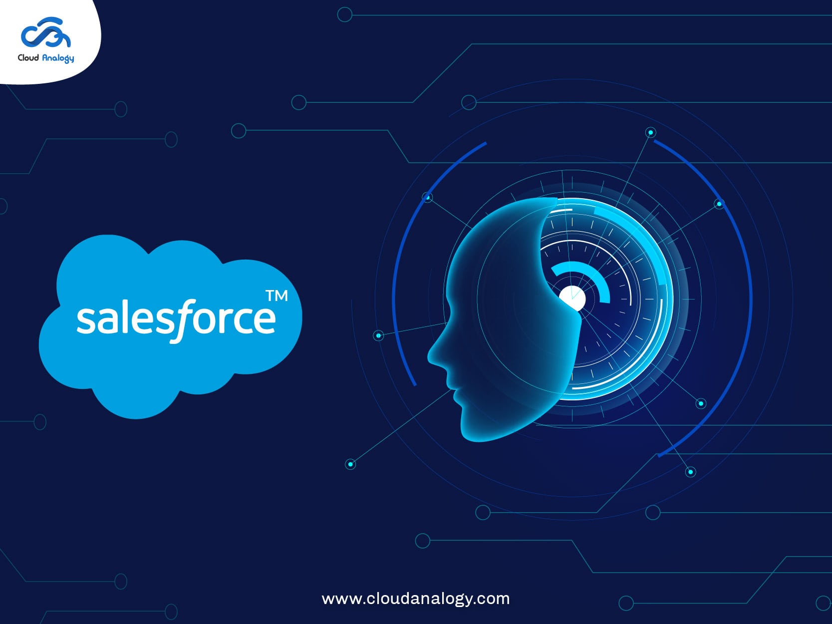 You are currently viewing Salesforce Integrates Blockchain From Lition into Its CRM Platform