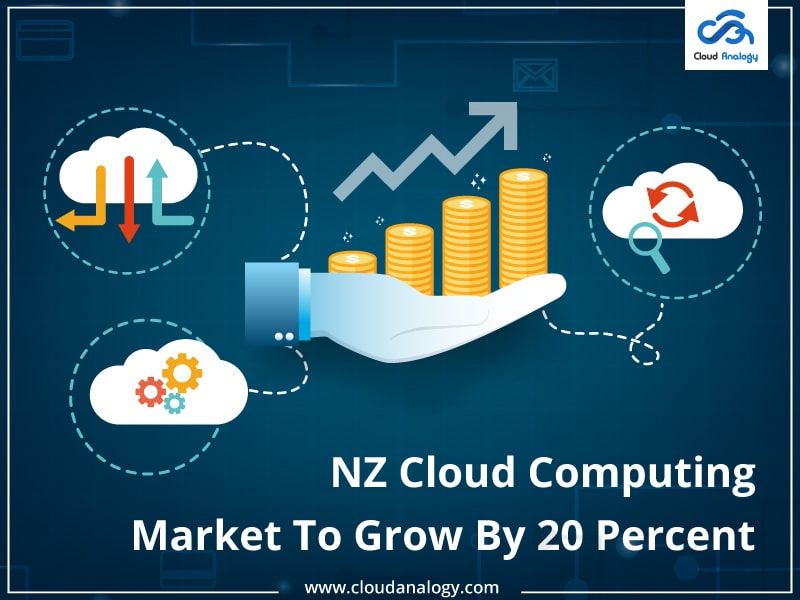 You are currently viewing NZ Cloud Computing Market To Grow By 20 Percent