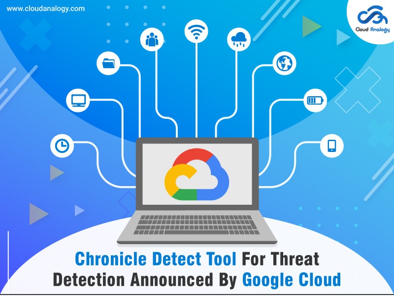 You are currently viewing Chronicle Detect Tool For Threat Detection Announced By Google Cloud