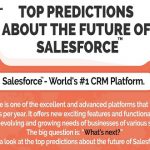Top predictions about the future of Salesforce