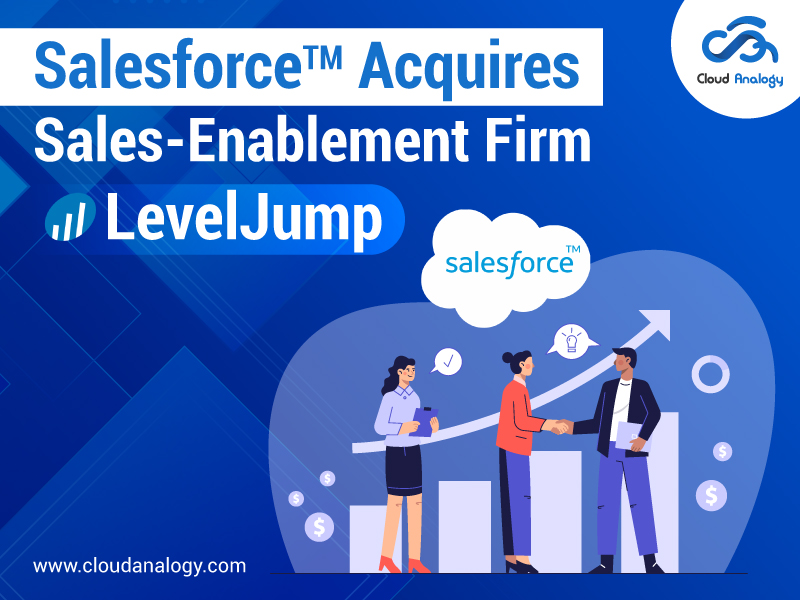 You are currently viewing Salesforce Acquires Sales-Enablement Firm LevelJump