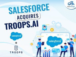 Salesforce Acquires Troops.ai