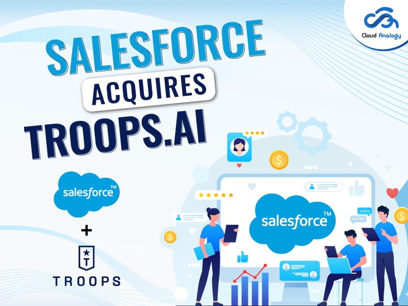 Salesforce Announces The Acquisition Of Troops.ai