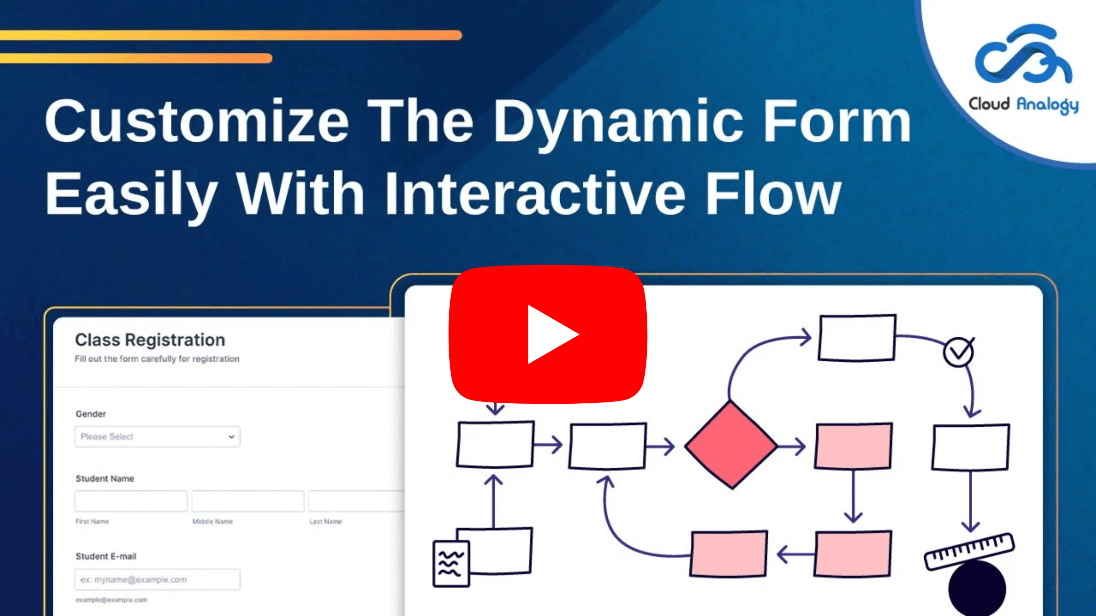 Customize The Dynamic Form Easily With Interactive Flow
