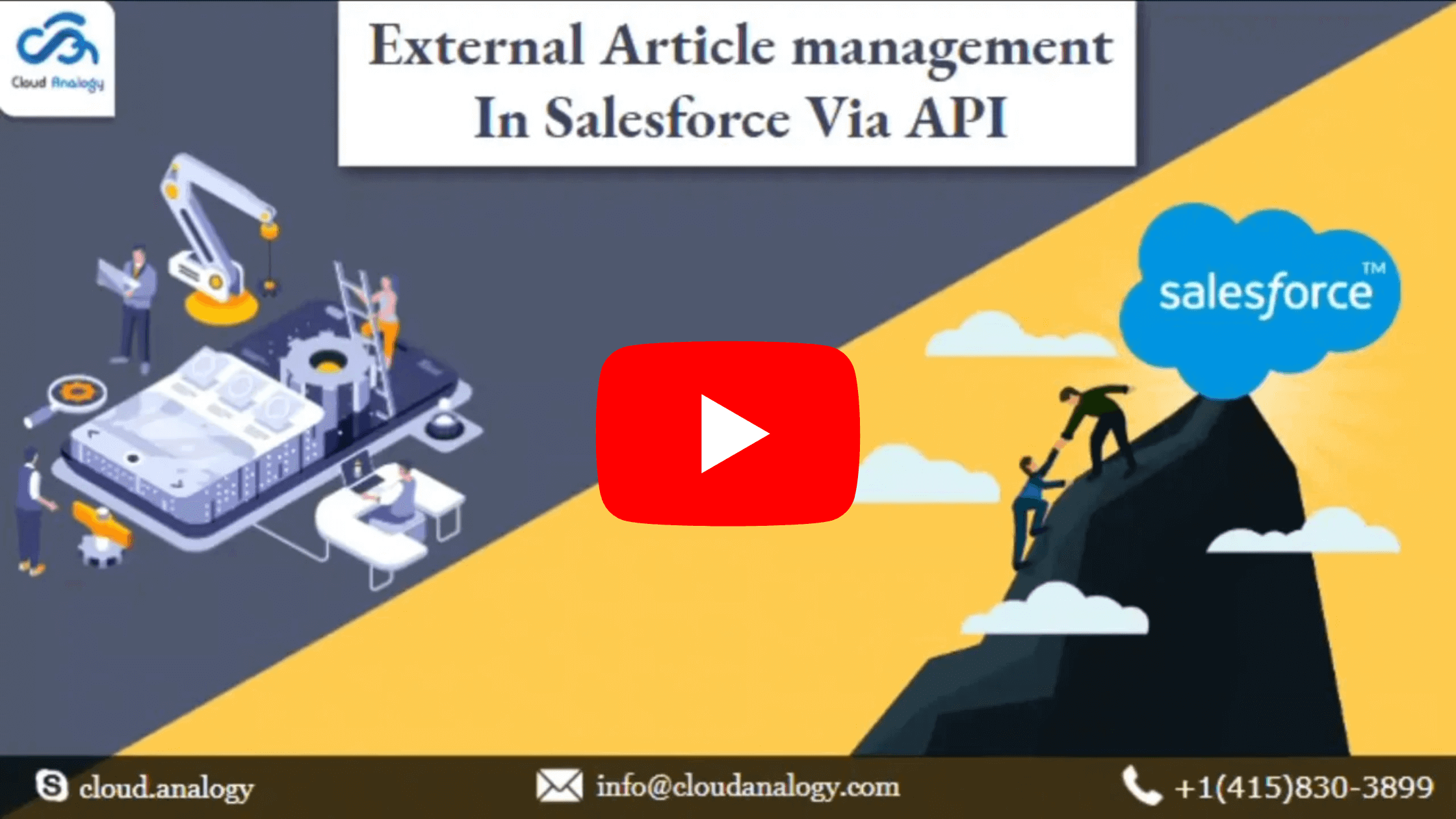 External Article Management in Salesforce Via API