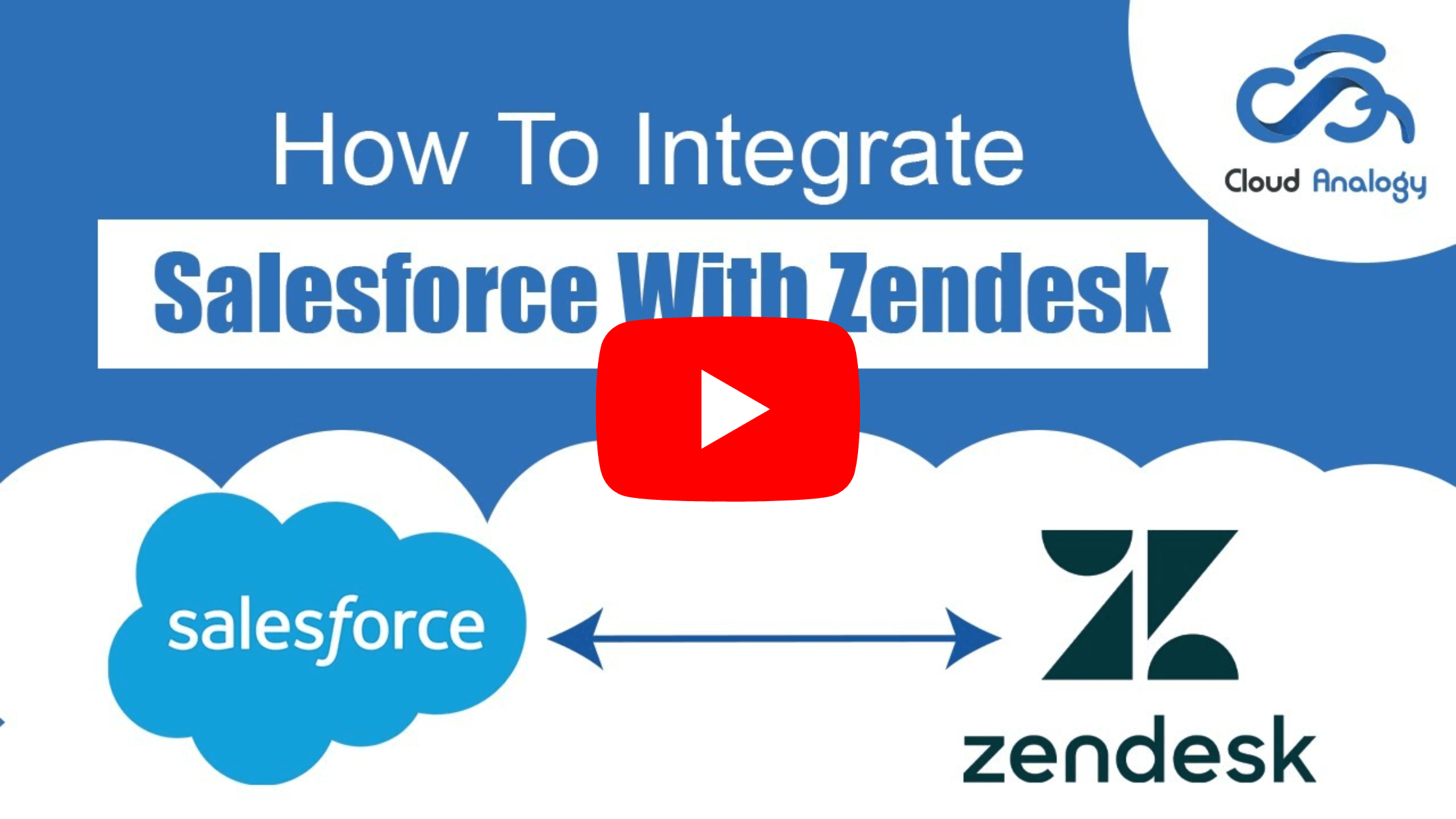 Integrating Salesforce With Zendesk In 2022