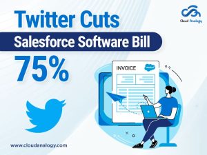 Twitter Cuts Salesforce Software Bill 75%