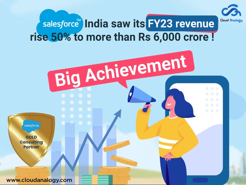 You are currently viewing Salesforce Revenue Surge By 50%, Reached 6k+ Crores