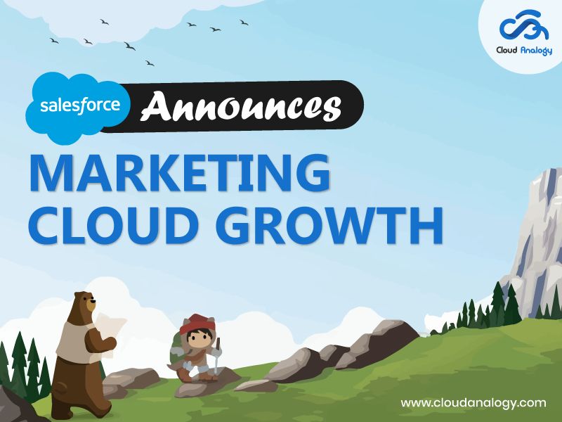 Salesforce Announces Marketing Cloud Growth