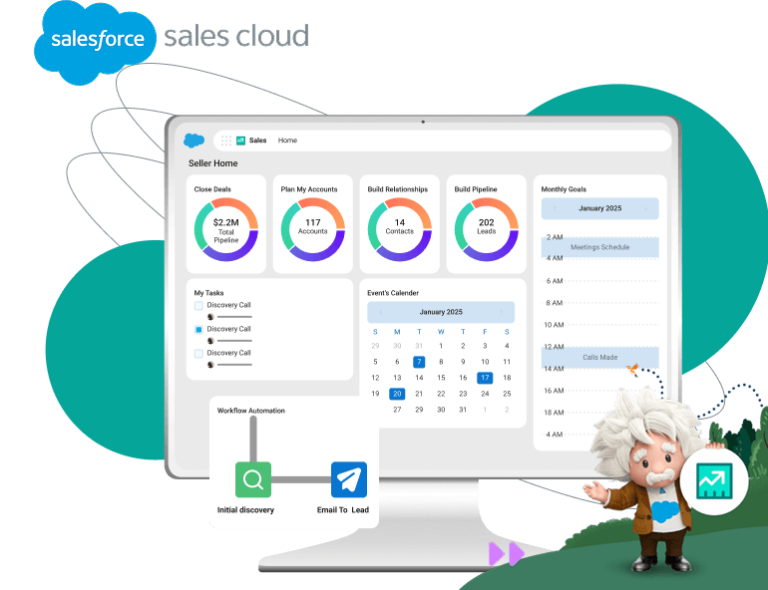 Salesforce Sales Cloud Integration Solutions From Cloud Analogy